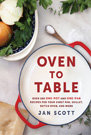Oven to Table
